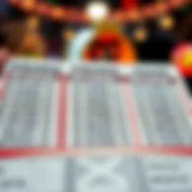 Overview of Prize Amounts in California Lottery An overview of various prize amounts available in the California Lottery's thirty dollar scratcher games.