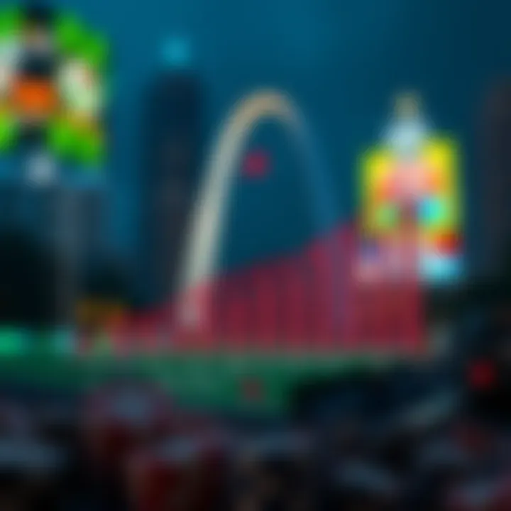 Graph highlighting growth opportunities for DraftKings in St. Louis