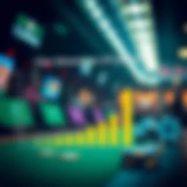 User Advantages of Cash Out Platforms Graph showcasing user advantages in cash out platforms