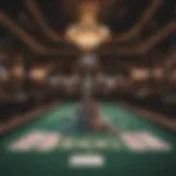 Overview of MGM Poker venue