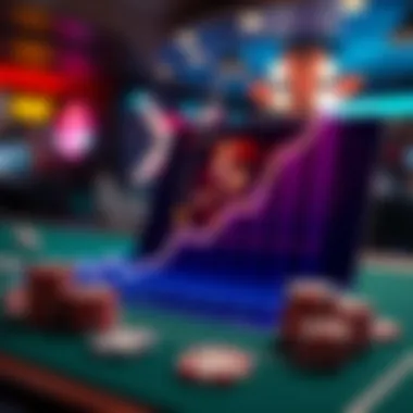 Graph showcasing the growth of online gambling market