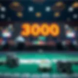 Understanding Plus 3000 in Betting: An In-Depth Analysis Introduction